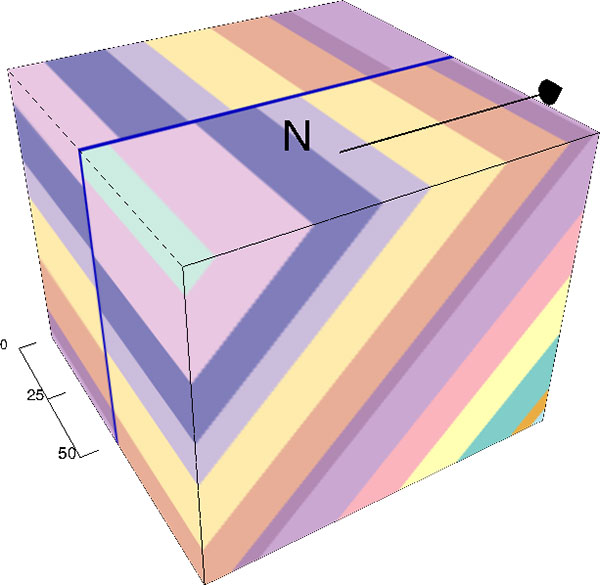 Improving Spatial Visualization Skills Sanuja Senanayake