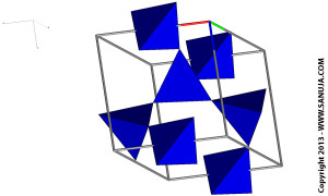 Olivine - Isolated Tetrahedra